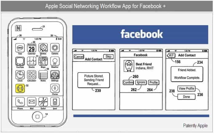 Apple patentiert Facebook-Integration