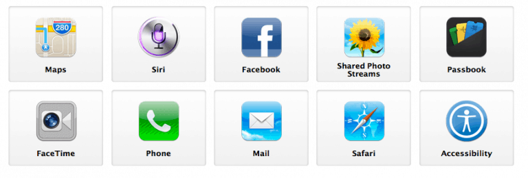 Neue Funktionen in iOS 6 (Quelle: Apple)